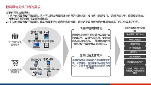 大型集團企業數字化管控平臺及信息化治理服務體系建設方案ppt