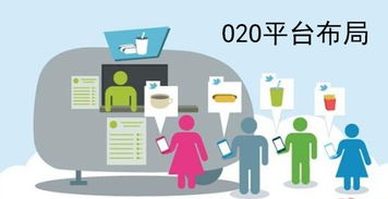 如何布局o2o平臺