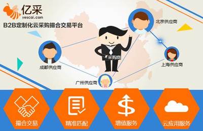 億采網獲數千萬A輪融資 IT行業有望最先互聯網+