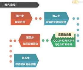 u78游戲產業平臺投融資交流會青島站