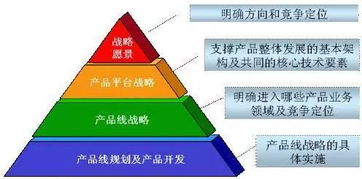 一個饅頭背后蘊藏的互聯網營銷思維