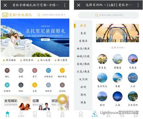 投融資產品分析速遞 多樣且有效的獲客方式 lovejourney愛旅 核心競爭力