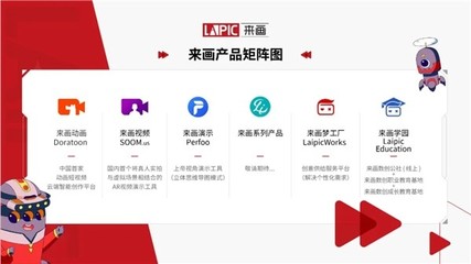 來畫獲得1.88億融資,并推出上帝視角演示工具來畫Perfoo