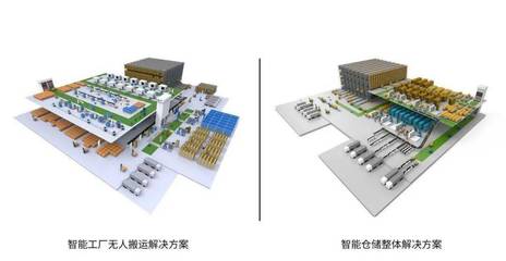 牧星智能完成A1輪融資,擁抱智能制造的同時海外業務持續發力