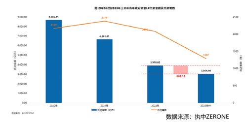 安徽 江西成最大黑馬