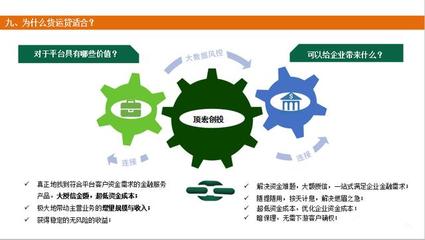 西部助貸網|物流公司“貨運貸”融資產品介紹