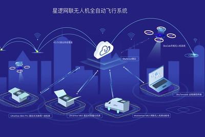 一周投融資快訊盤點 | 數億元融資消息接連不斷,都有哪些企業呢?