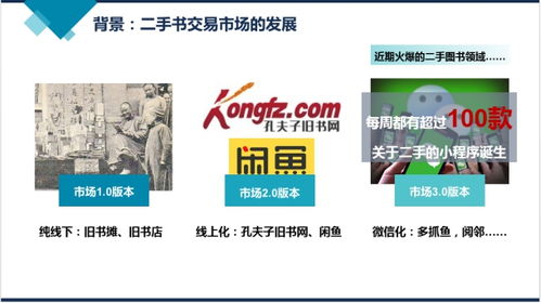 以 典書 為例,看二手書的市場邏輯與模式創新
