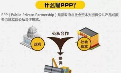 地方政府融資平臺PPP項目內部控制研究