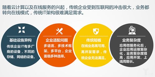 容器云廠商輕元科技獲5000萬元a輪融資,為paas平臺注入行業屬性