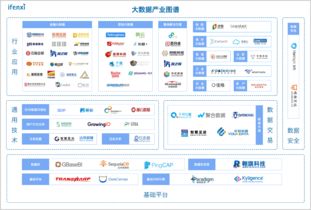泰迪熊移動勢頭迅猛,僅三年榮登大數據千億估值榜