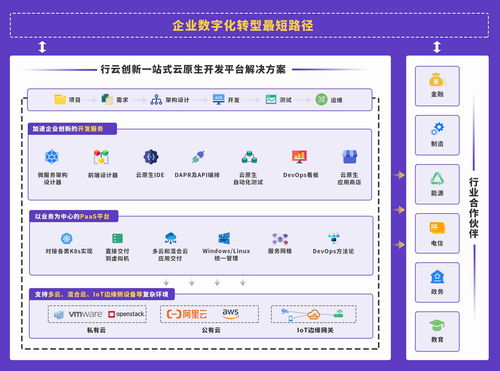 云產品 云產品最新消息,新聞,圖片,視頻 聚合閱讀 新浪網