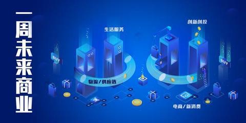 一周未來商業|8家新業態平臺公司被約談、百世收退市警告、HARMAY話梅完成近2億美元融資