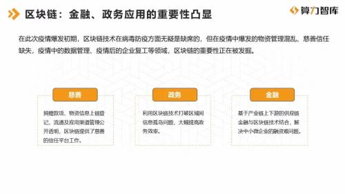 算力智庫 機器人防疫警察登場 北京上線區塊鏈債權融資平臺