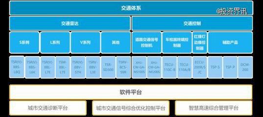 象德信息獲數千萬元A+輪融資,BV風投投資