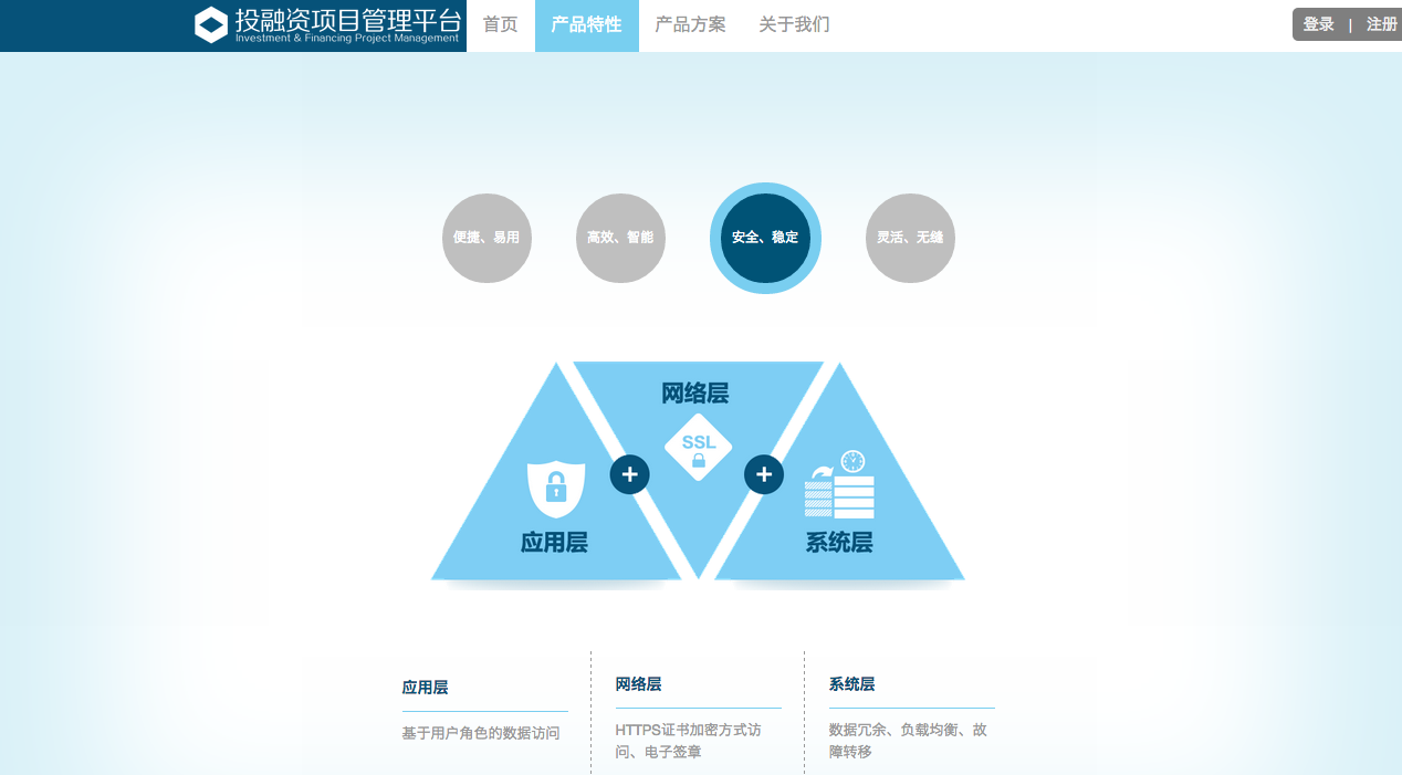 投融資管理平臺宣傳網站