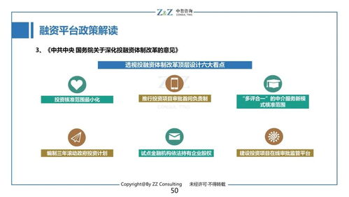 干貨 四個方面 三大案例帶你了解投融資渠道及平臺 中哲研究