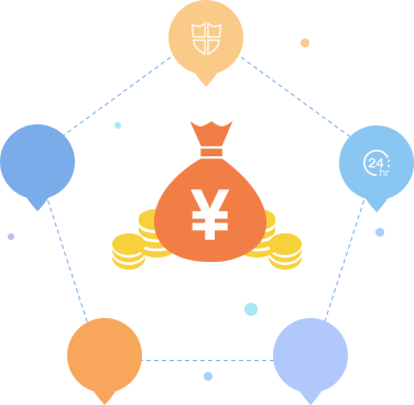 融資租賃系統開發-融資租賃平臺系統-融資租賃系統解決方案「互融云」