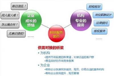 蘇州工業園區貼心“店小二”消除企業“成長的煩惱”!_財經_網