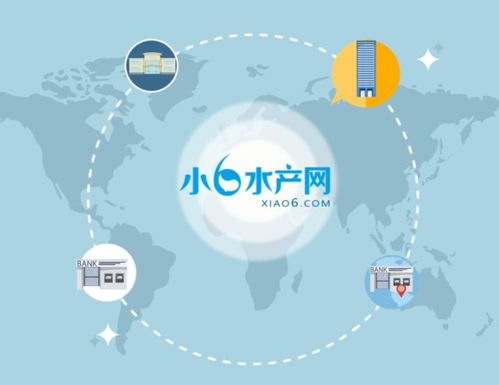 小6水產網年中培訓會召開 供應鏈金融服務是關鍵詞