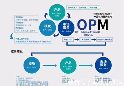 銀星智能斬獲超億元融資,誓做新型平臺化科技企業