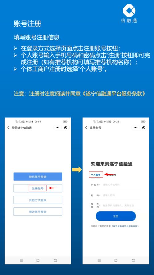 遂寧 信融通 平臺上線一周年啦,融資業務可在手機上辦了