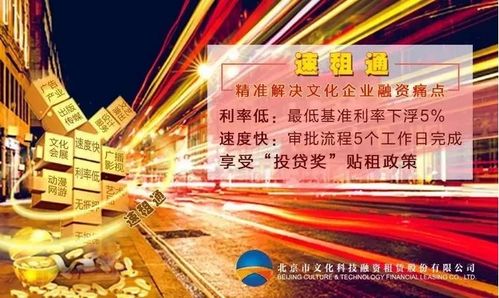 速租通 首款 低利率 高效率 融資租賃產品落地文創金服平臺
