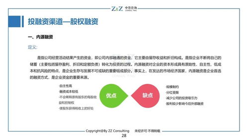 干貨 四個方面 三大案例帶你了解投融資渠道及平臺 中哲研究