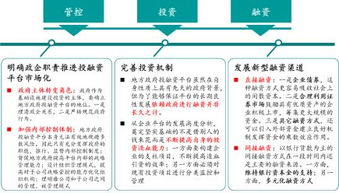 地方投融資平臺該往何處去